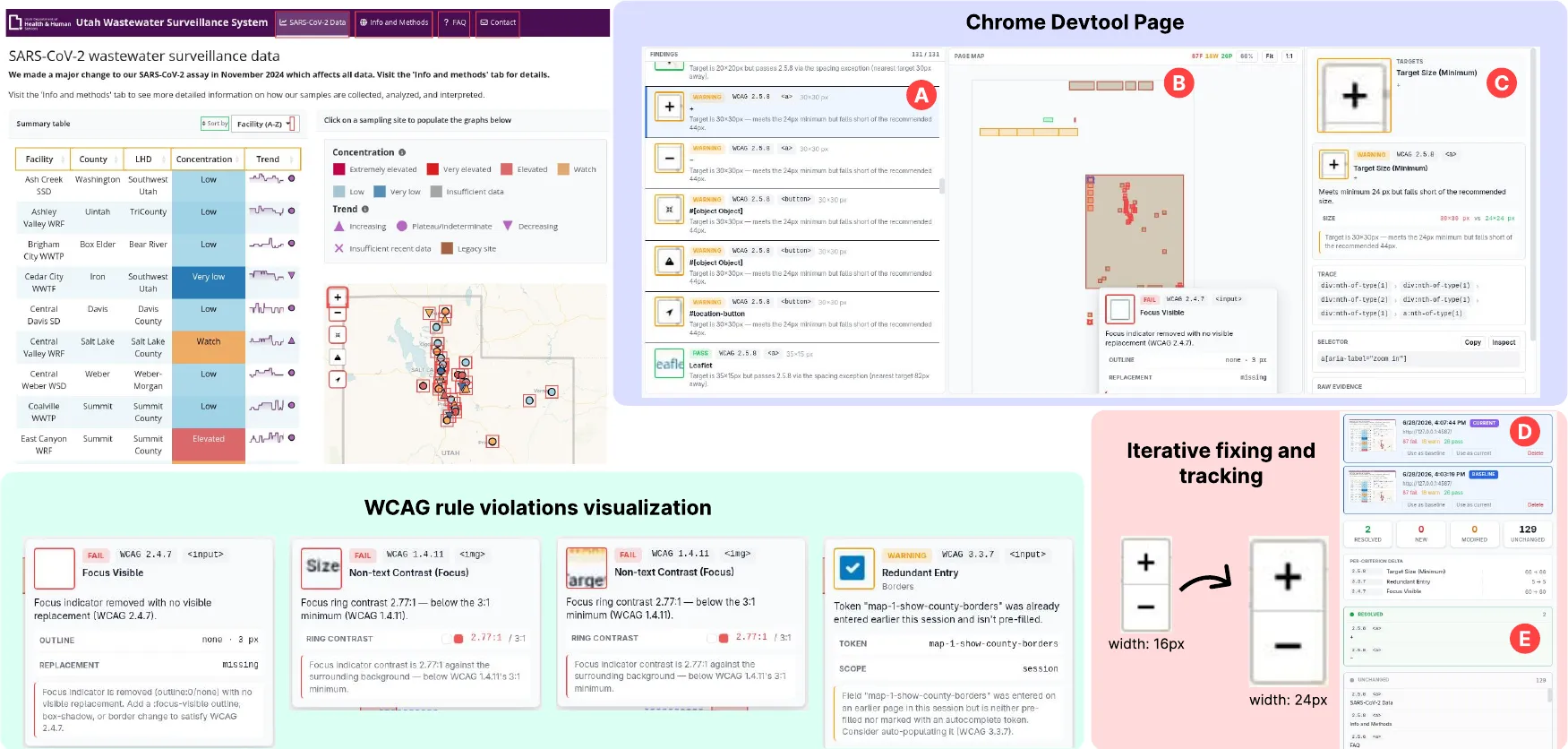 Site Accessibility Auditor